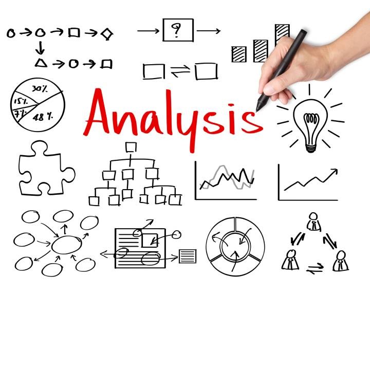 The Secrets To business analysis