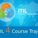 Découvrez ITIL® 4, le guide des bonnes pratiques pour la gestion des services informatiques d’AXELOS