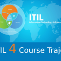 Ontdek ITIL® 4, de nieuwste gids voor beste praktijken in IT services van AXELOS