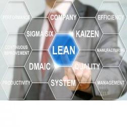 Formation Lean Six Sigma Green Belt