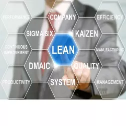 Lean Six Sigma Green Belt Training