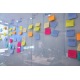 Scrum Master Training