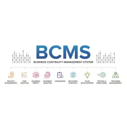 PECB Certified ISO 22301 Lead Auditor eLearning